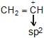 Carbocation & Carbanions | Chemistry for JEE Main & Advanced